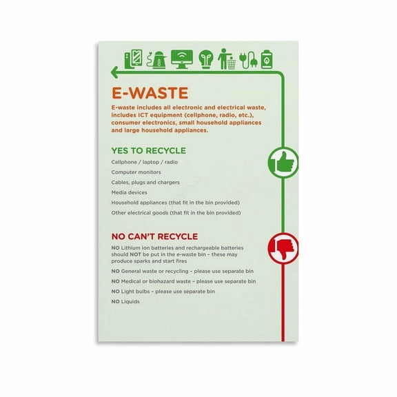 E Waste Recycling Science Environmental Protection Art Poster (4) Canvas Painting for Living Room Bedroom Decor
