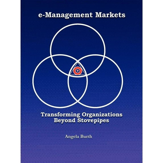 E-management Markets