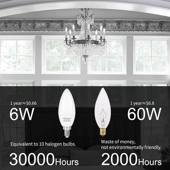 E17 Intermediate Base LED G14 Bulbs, 6W 60W Equivalent, 5000K Daylight, 600LM,Globe Light Bulbs for Ceiling Fan, Chandelier Lighting, Not Dimmable, Pack of 4