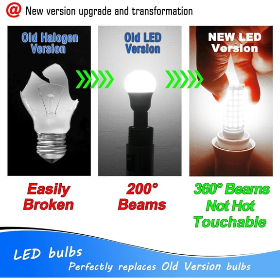 E17 LED Light Bulb 6W(60W Halogen Equivalent) 6000K Daylight White 700lm 120V E17 LED Intermediate Base Bulb for Chandelier,Appliance,Desk Lamp,Cabinet,Closet,Ceiling Fan,Non-dimmable,5pack