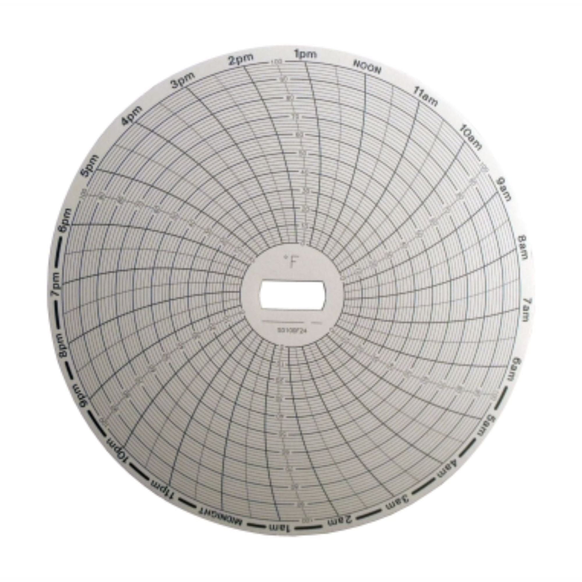 Supco E20120F7 Genuine OEM Temperature Recording  Chart 7 Day -20F To +120F