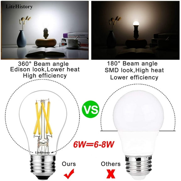 E26 Edison Bulb 6W=60 watt Light Bulb Dimmable Daylight 5000K Edison Light Bulb 60 Watt AC120V A15 led Bulb for Ceiling Fan,Vanity,Refrigerator,Wall scones 600lm E26 Light Bulb 6Pack
