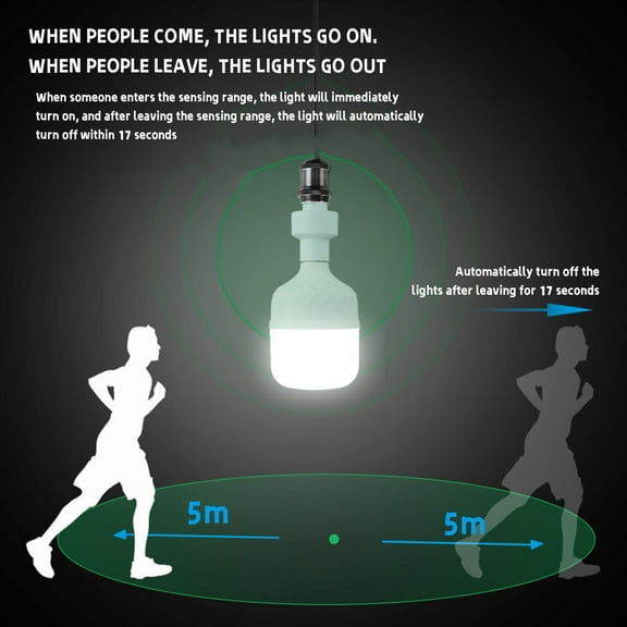 E27 Motion Sensor Light Socket Adapter - Human Body Sensing Bulb Base, Auto On/Off in 17 Seconds for Hallway Stairwell, Fits LED CFL Incandescent Bulbs for Indoor Lighting, 4*2in, White