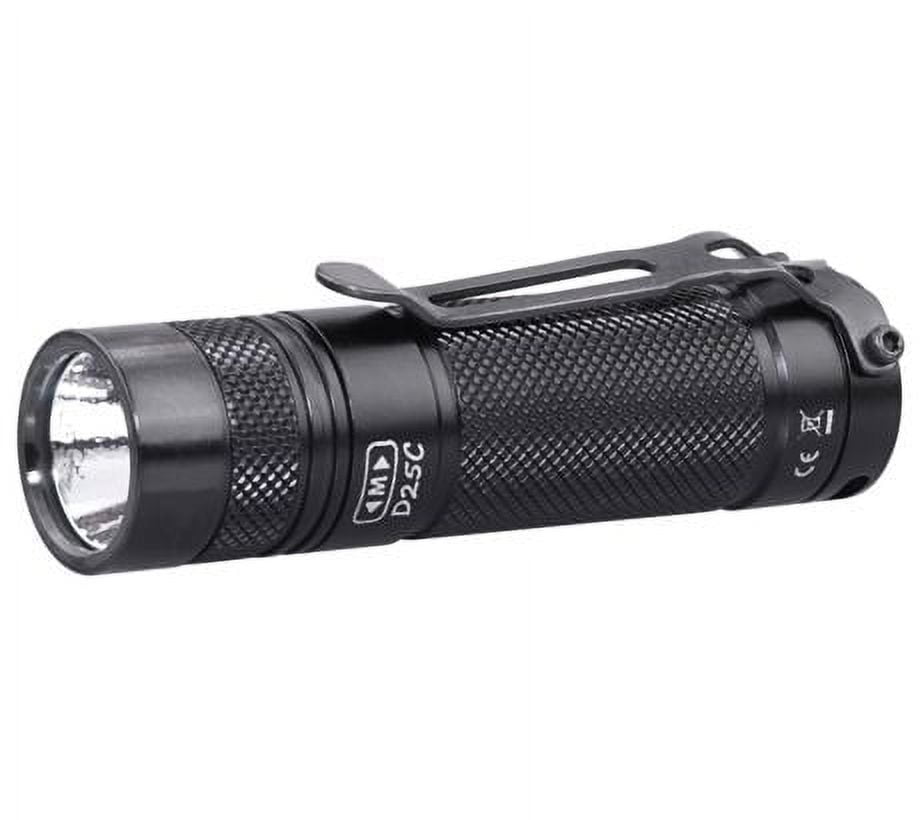 Cree Xm L2 Led