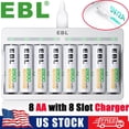 thumbnail image 1 of EBL Rechargeable AA Batteries 2800mAh (8 Pack) with 8 Bay Individual USB Fast Charging Battery Charger, 1 of 8
