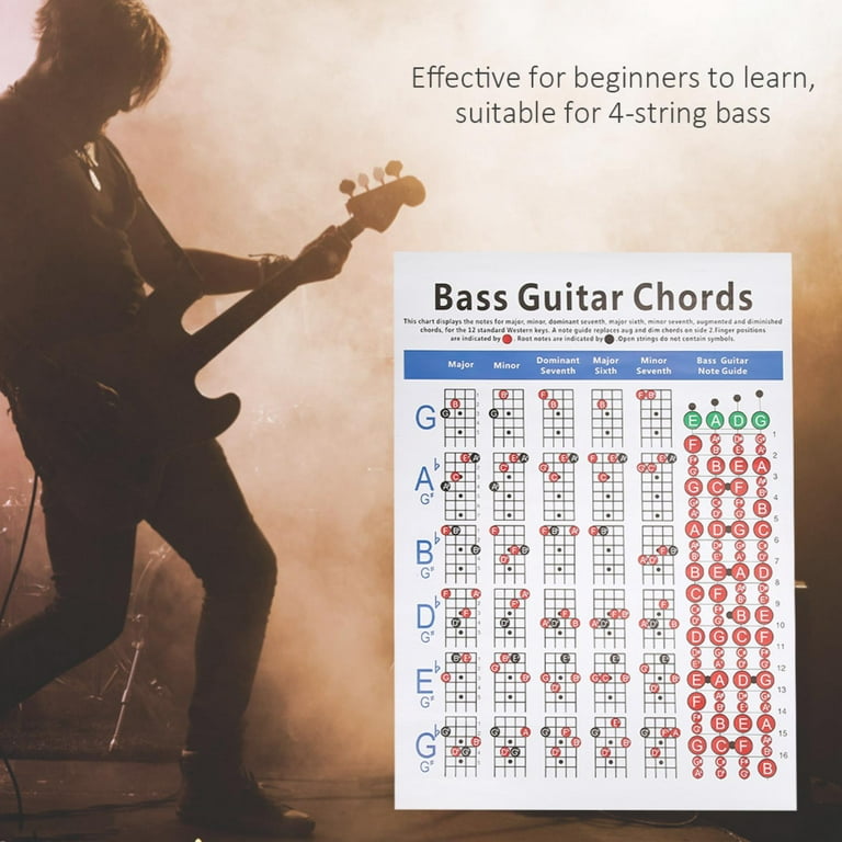 EBTOOLS Bass Guitar Chords Chart, Bass Note Chart Of Scale Chords For  Beginners And Teachers Wear-resistant Bass Reference Poster