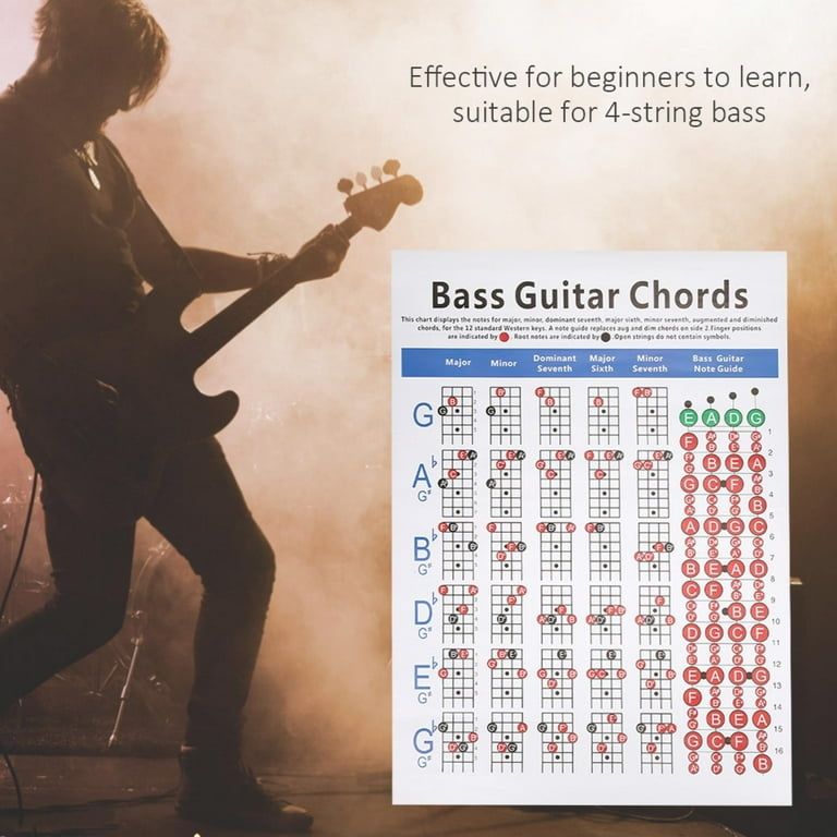 EBTOOLS Bass Guitar Chords Chart, Bass Note Chart Of Scale Chords For  Beginners And Teachers Wear-resistant Bass Reference Poster 