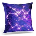 thumbnail image 1 of ECCOT Blue Neon Constellation Sagittarius in The Sky Abstract Pillowcase Pillow Cover Cushion Case 18x18 inch, 1 of 1