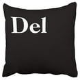 thumbnail image 1 of ECCOT Control Alt Delete Ctrl Alt Del Black Background Pillow Case Pillow Cover 20x20 inch, 1 of 1