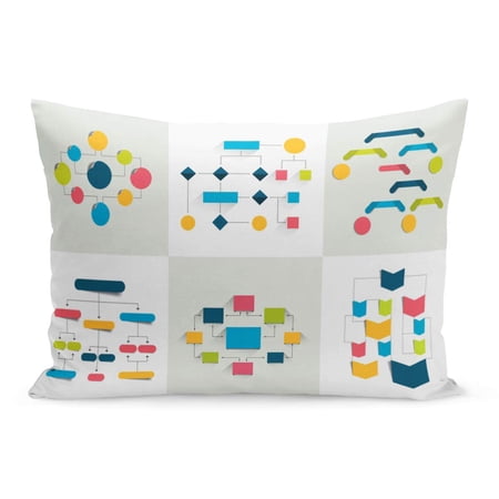ECCOT Process Flowcharts of 6 Flow Charts Schemes Diagrams Simply Pillowcase Pillow Cover Cushion Case 20x30 inch