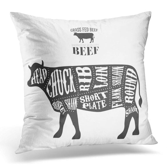 ECCOT Red Meat Beef Cuts Diagram in Vintage Style Cow Pillowcase Pillow Cover Cushion Case 20x20 inch