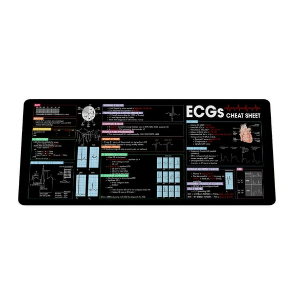 ECG Cheat Sheet Mouse Mat Quick Guide for Interpreting Heart Rhythms, Large Desk Mat for Students, Nurses, and Medical Practitioners, Essential Computer Accessory for Study, Work, and Learning NNA