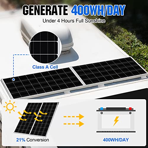ECO-WORTHY 100 Watts 12 Volts Monocrystalline Photovoltaic Solar Panel High Efficiency Module for 12 Volt Battery Charging RV Marine Boat Off Grid(Upgrade)