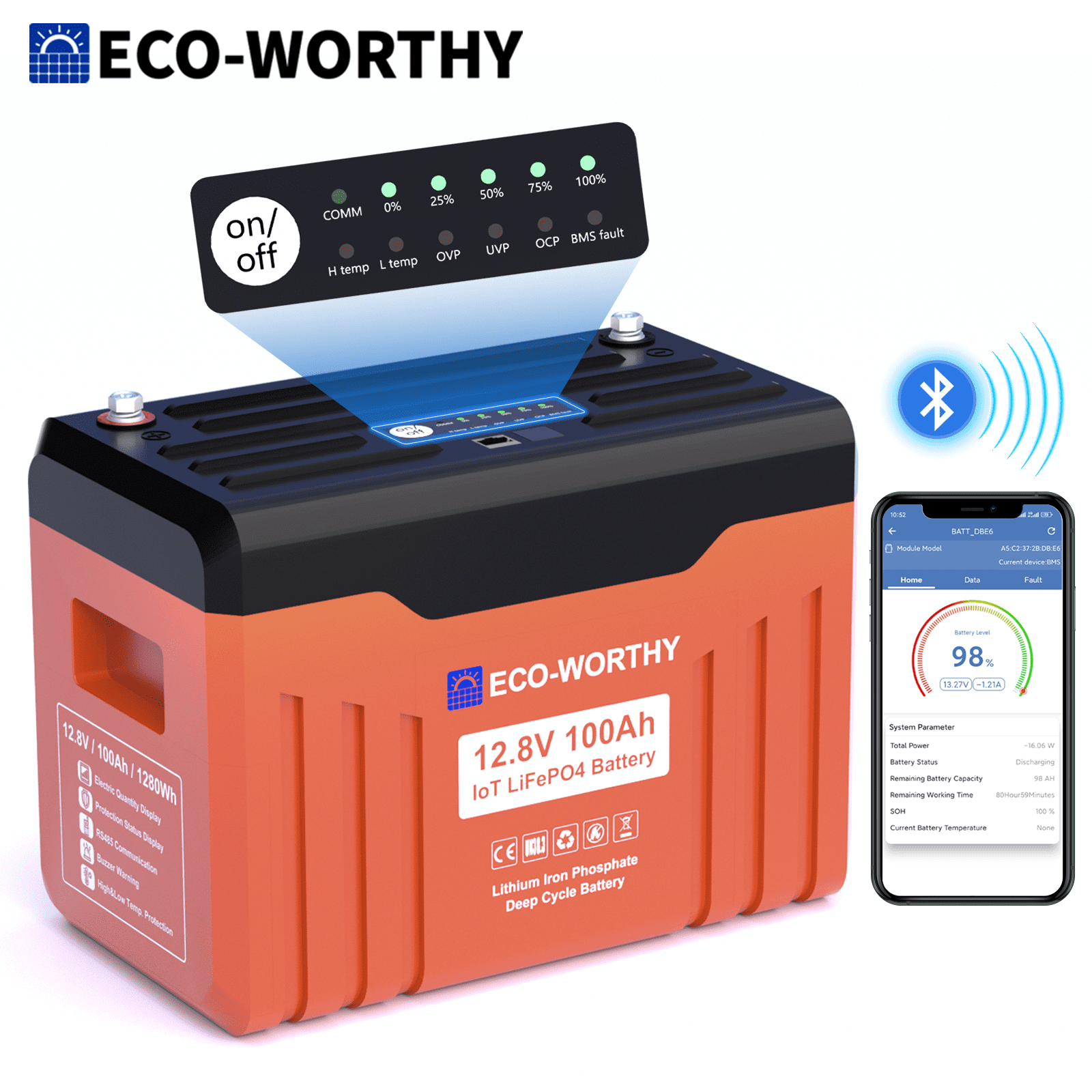 ECO-WORTHY 12V 100AH LiFePO4 Lithium Battery Newsletter RV Solar Panel