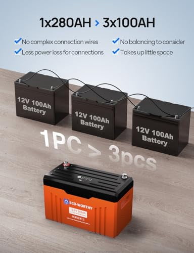 ECO-WORTHY 12V 280AH Lifepo4 Lithium Battery Bluetooth with SOC LEDs, Bulit-in 300A BMS, Low Temp Protection, 15000+ Deep Cycles, 3584Wh Energy for Off-Grid, RV, Solar Power System, HomeBackup