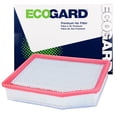 thumbnail image 1 of ECOGARD XA11704 Premium Engine Air Filter Fits 2019-2025 Chevrolet Silverado 1500, 2019-2025 GMC Sierra 1500, 2020-2025 Chevrolet Silverado 2500 HD, 1 of 3