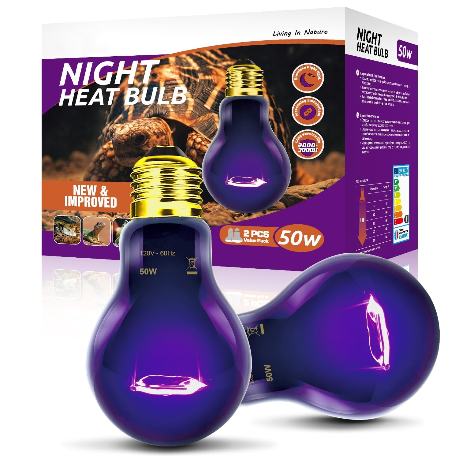ECOSUB 2PCS Reptile Night Heat Lamp, 50W Moonlight Heat Bulb Infrared