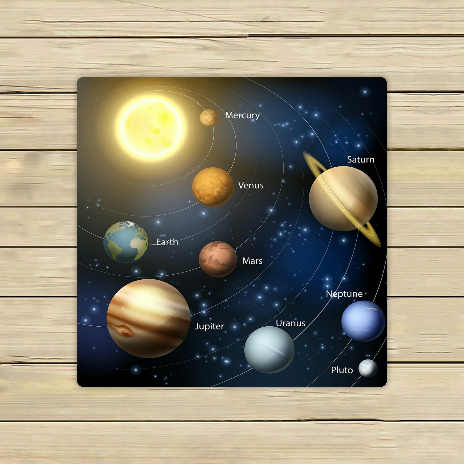 ECZJNT An planets our solar system text name labels Beach Bath Towels ...
