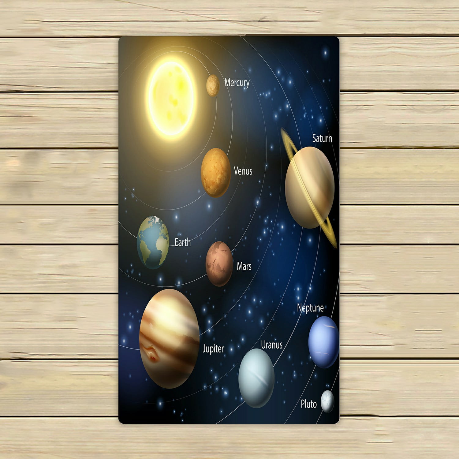 ECZJNT An planets our solar system text name labels Beach Bath Towels ...