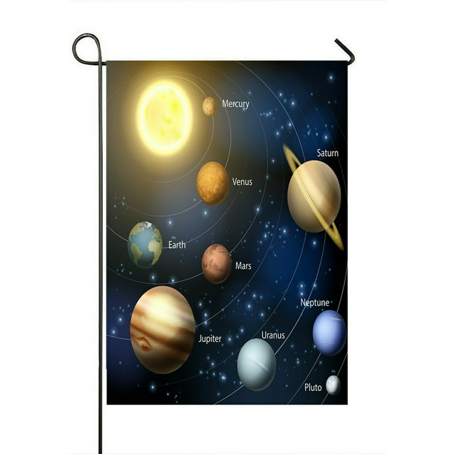 ECZJNT An planets our solar system text name labels Outdoor Flag Home Party Garden Decor 28x40 Inch
