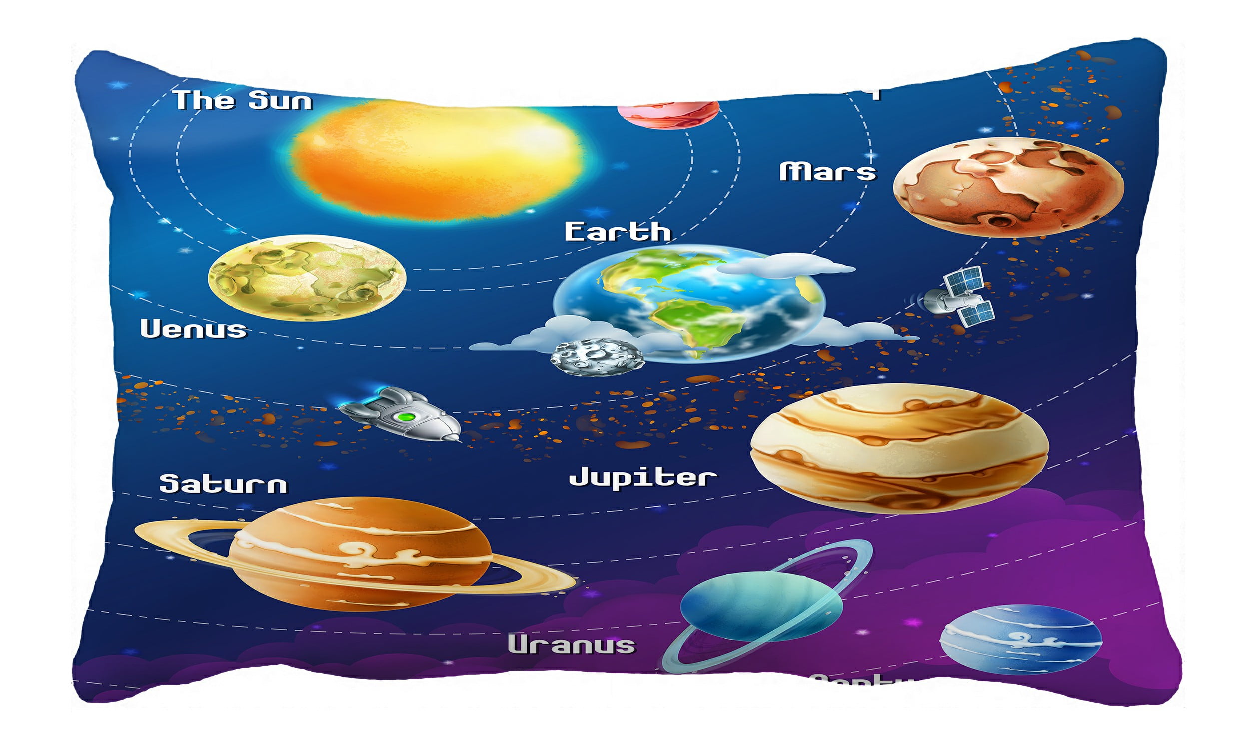 ECZJNT Solar System Planets Vertical Pillow Case Pillow Cover Cushion eczjnt-solar-system-planets-vertical-pillow-case-pillow-cover-cushion