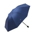 thumbnail image 1 of EDHITNR Automatic Reverse Folding Umbrella, Windproof Compact Travel Umbrella for Men Women, Inverted Dry Wet Design Sun Rain Protection Portable Umbrella for Car Backpack Daily Use, Navy, 1 of 1