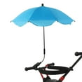 thumbnail image 1 of EDHITNR Pram Umbrella Shade, Foldable Sunshade for Stroller Pushchair, Adjustable Clamp On Cover for Outdoor Walking Protection, 1 of 4