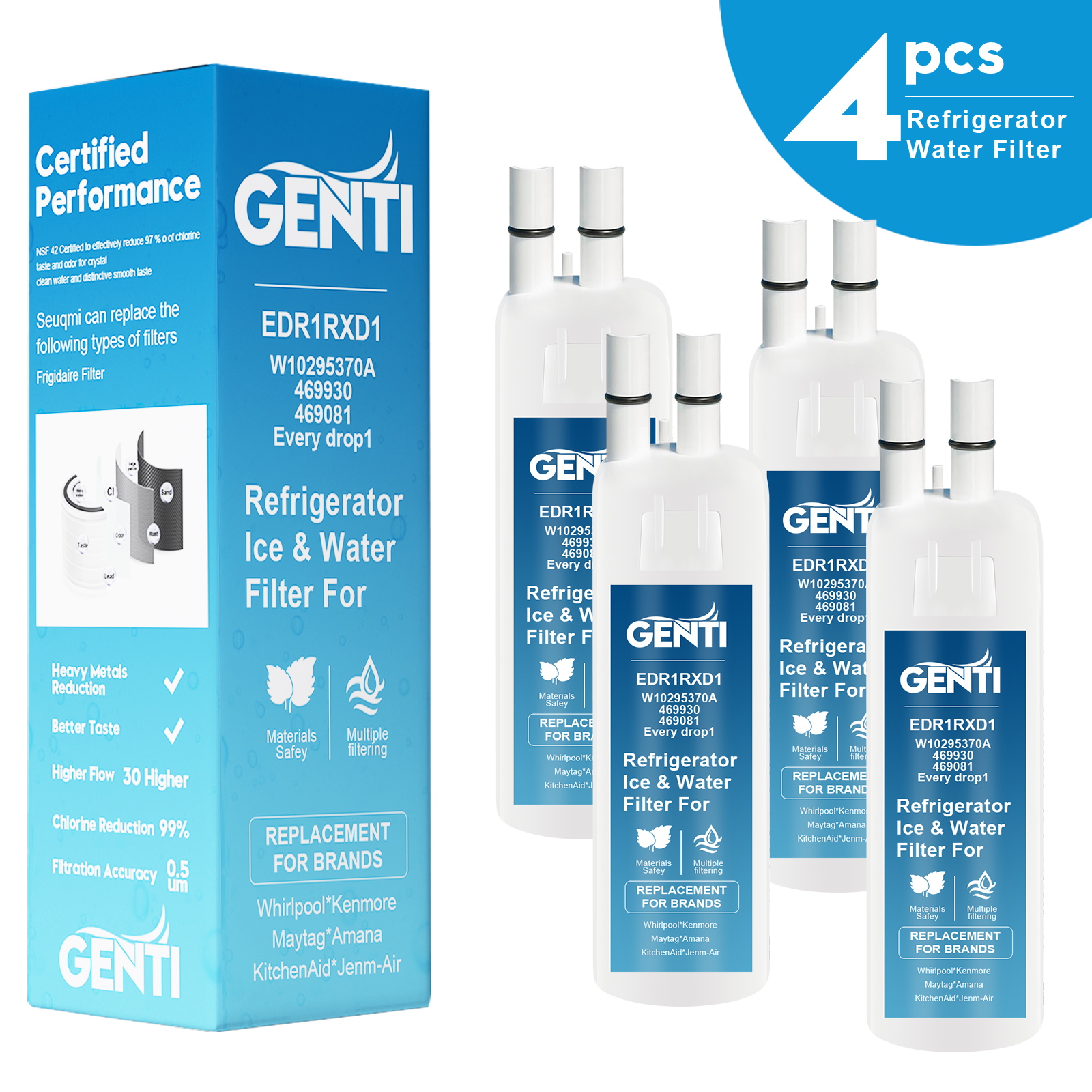 EDR1RXD1 Water Filter for Whirlpool Refrigerator Water Filter 1