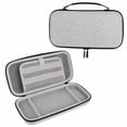 thumbnail image 1 of EEEkit Carrying Case Fit for Nintendo Switch 2, Hard EVA Protective Travel Case with 24 Game Card Slots for Console & Accessories, White, 1 of 7