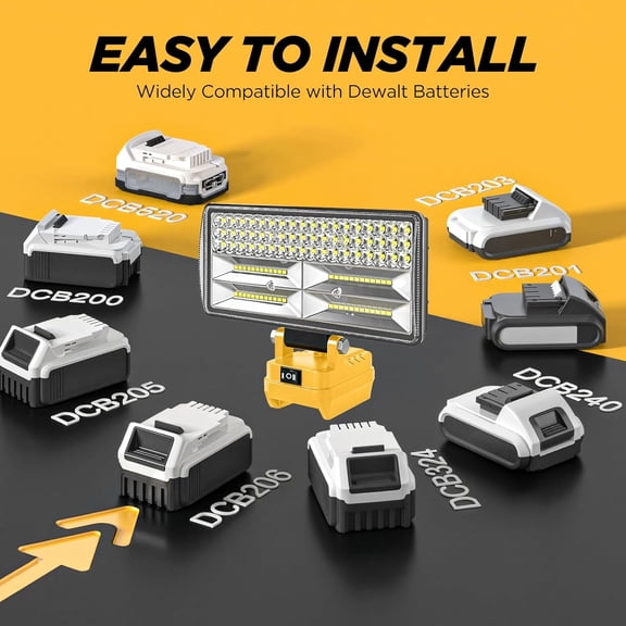 EFEMF-12000 Lumen 102 LED Work Light Compatible with Dewalt 20V Max Battery, 96W Cordless Jobsite Flood Light with Dual USB-A Charging Ports, Bright Portable Outdoor Flashlight (Battery Not Included)