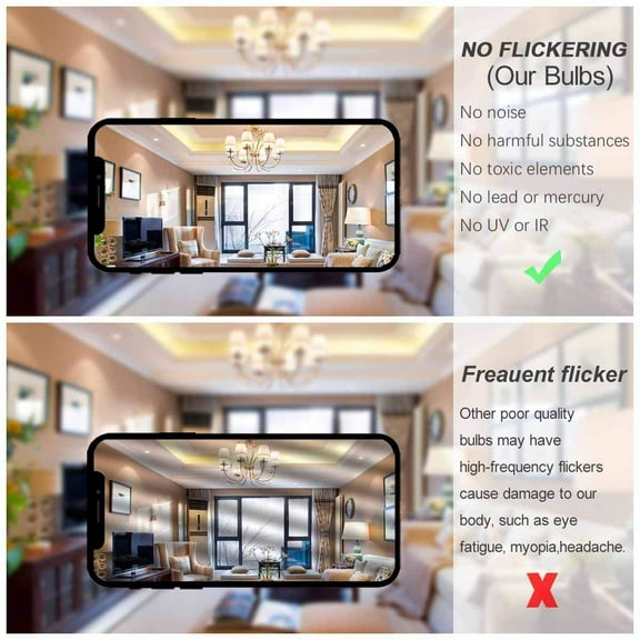 EFEMF-25 Watt Light Bulbs Equivalent, A15 E26 3W LED Bulb Soft White 2700K Low Watt Light Bulbs for Home Bedroom, Table Lamp Bulb (6 Pack)