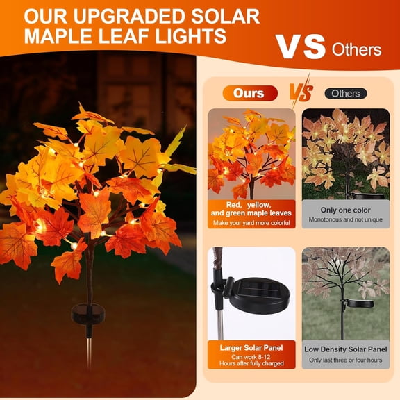 EFEMF-2Pack Fall Solar Lights Outdoor Decorative, Waterproof 40Led Orange Fall Lights with 80 Maple Leaves Path Lights, Solar Lights for Fall Autumn Patio Garden Halloween Thanksgiving Decorations