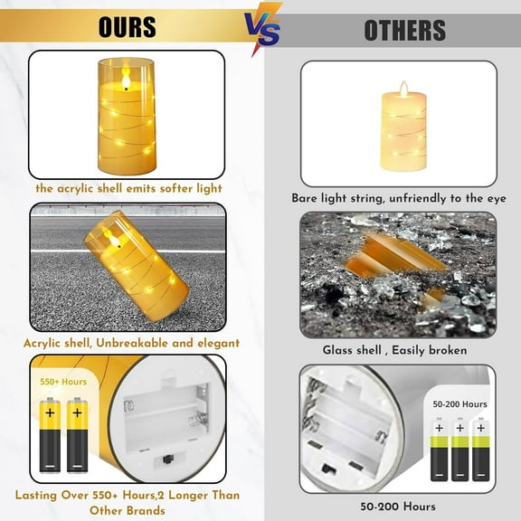 EFEMF-3"x6"Flickering Flameless Candles: Built-in Star String Lights Acrylic Battery Operated LED Pillar Candles with Remote and Timer for Romantic Mood Home Decoration - 2 Pack Gold