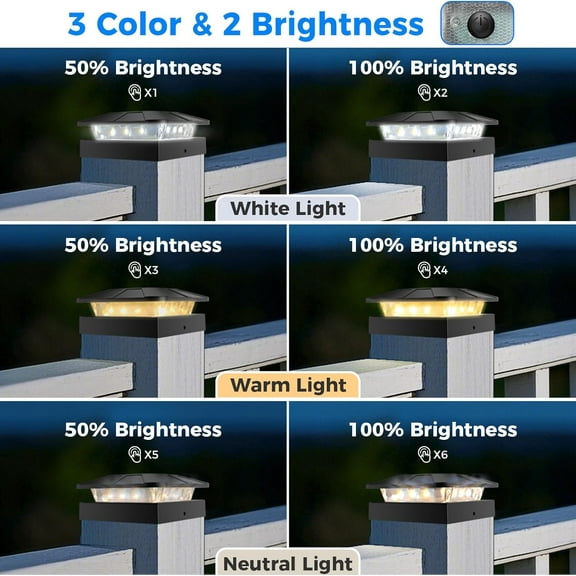 EFEMF-4x4 Solar Post Cap Lights Outdoor with 3 Lighting Modes, 2 Packs LED Post Light Solar Powered Waterproof, Fence Deck Lights for 44/3.53.5 Wood/Vinyl Posts