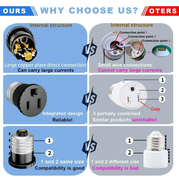 EFEMF-6 Pack, Light Socket to Plug Adapter, Light Bulb Socket Convert to Outlet Adapter (Black).