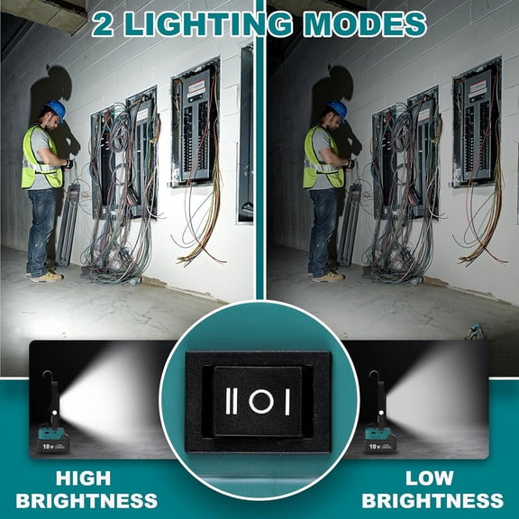 EFEMF-60W Work Light for 18V/20V Battery, Cordless Portbale Led Light with 2 Modes, USB & Type C Charging Port Jobsite, Emergency, Garage, Car Repair