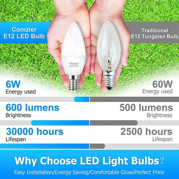 EFEMF-6W Candelabra LED Bulb, Small Base E12 LED Bulb 60 Watts Equivalent,Chandelier Light Bulbs Type B Light Bulb Daylight 5000K, Pack of 6, Non-Dimmable