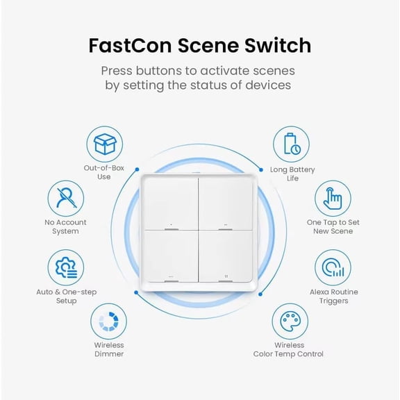 EFEMF-BroadLink Wireless Smart Button Scene Switch for Home Automation, Press Buttons to Activate Scenes