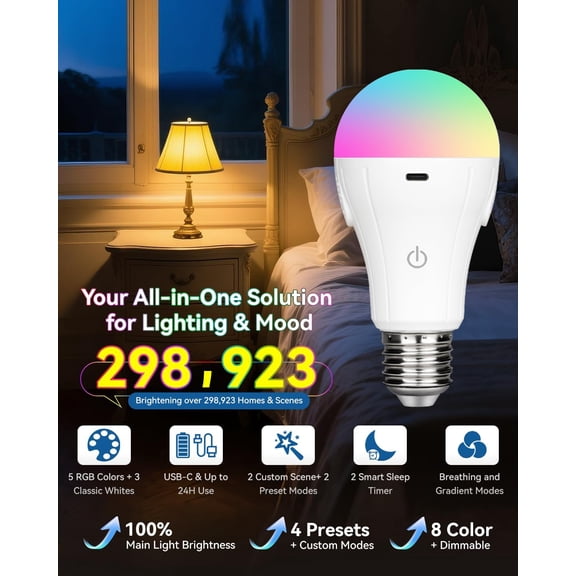 EFEMF-CordlessGlow Rechargeable Light Bulbs with Remote,5 RGB + 3 CCT Dimmable Battery Operated Light Bulb for Hardwired & Non-Hardwired Lamps Sconces,Presets + Custom Scenes,Up to 24 Hours, 2PK