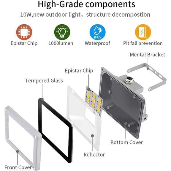 EFEMF-DC 12V-24V 10W Flood Light IP65 Waterproof Outdoor Security Light 800 Lumens Wall-Mounted Security Landscape lamp Garage and Backyard Illumination