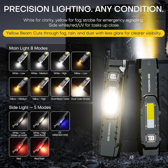 EFEMF-EDC Tactical Flashlight, Flat Flashlights Rechargeable,Dual-Switches LED Small Flashlight with Digital Display,Stainless Steel 8 Modes Pocket Flash Light for Home, Camping,and Emergency Use