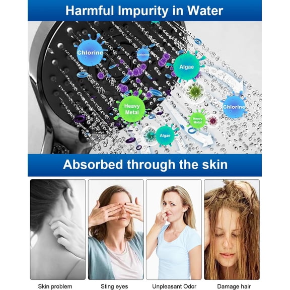 EFEMF-Filter Beads fit for Filtered Shower Head, Replacement Showerhead Beans for Purifying Water, 5 oz Anion Mineral Balls Rejuvenate Dry Skin & Hair, 3 Kinds of Ionic Stones Refills Hand Shower