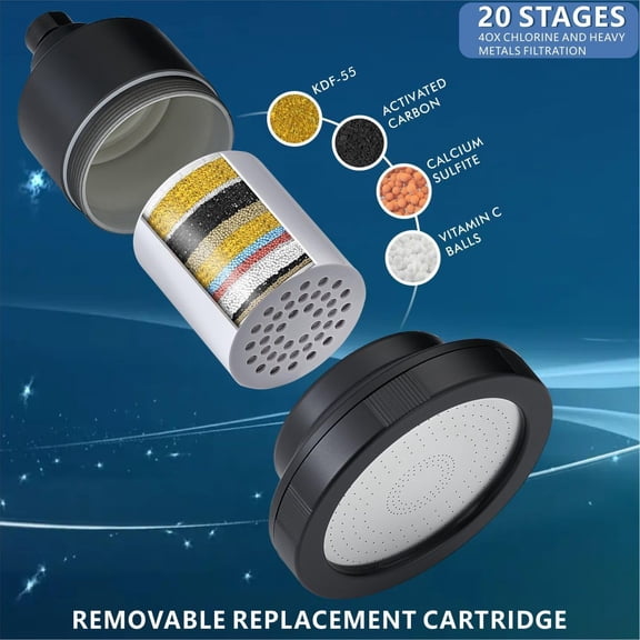 EFEMF-Filtered Shower Head - 20 Stage Luxury Rain Shower Filter For Hard Water for Remove Chlorine and Harmful Substances - 4.5" Round High Pressure Rainfall Showerhead (Matte Black)