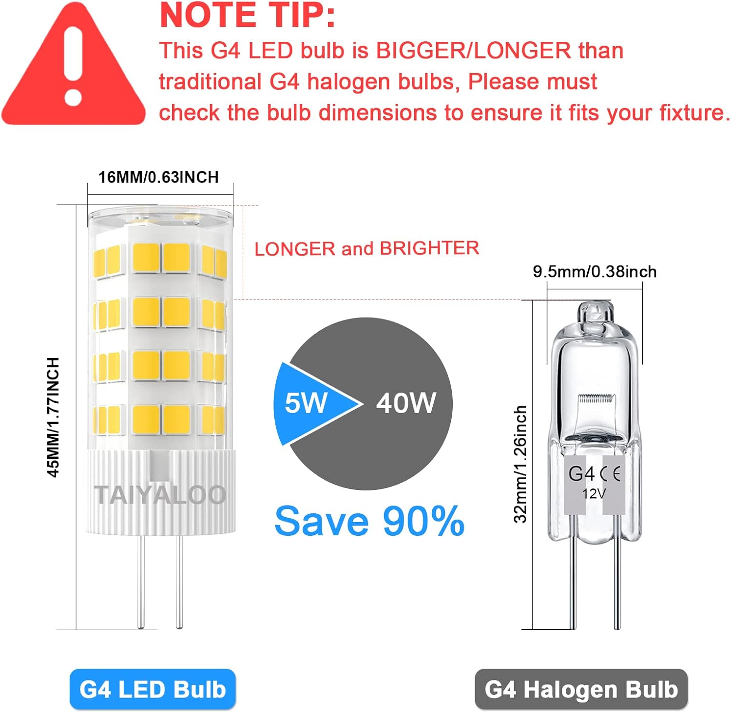 EFEMF-G4 LED Bulb 5W 4000K Natural White 12V AC/DC Bi-Pin T3 JC Type ...
