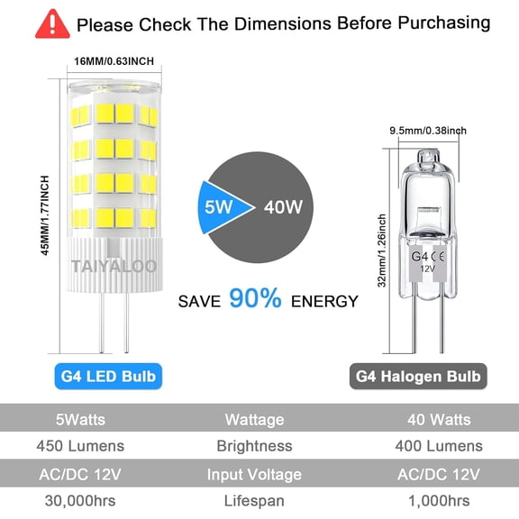 EFEMF-G4 LED Bulbs 5W T3 40W Halogen Replacement 12V AC/DC JC Bi-Pin Base for Outdoor Landscape Lighting Deck Stair Step Path Lights, Daylight White 5000K, Non-Dimmable (10 Pack)