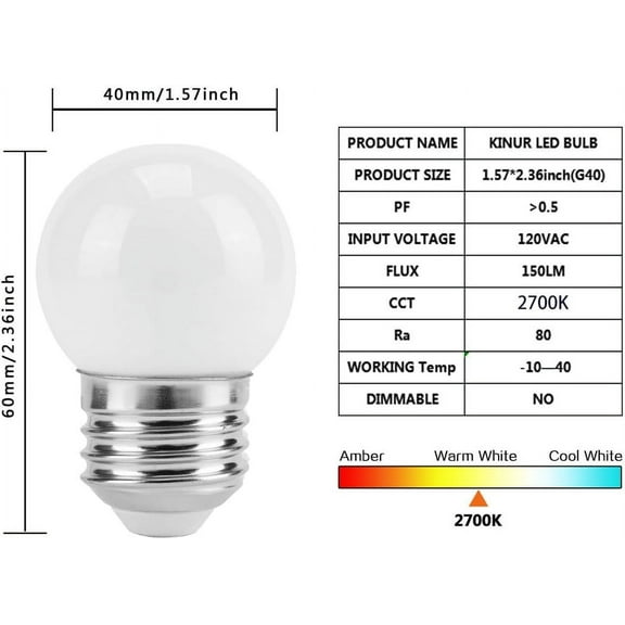 EFEMF-G40 Small Low wattage LED Edison Bulb 2700K 2 watt-15 watt Equivalent, E26 Base Low watt Soft Warm Light Bulbs for Healthy Sleep 4 Pack