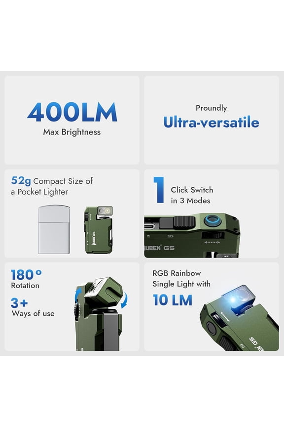 -G5 Rechargeable EDC Flashlight, Powerful RGB Flashights, 400 Lumens Portable Flat Mini Flashlights, Waterproof Multi-Mode Magnetic Small Keychain Flashlight for Camping, Emergency (Green)