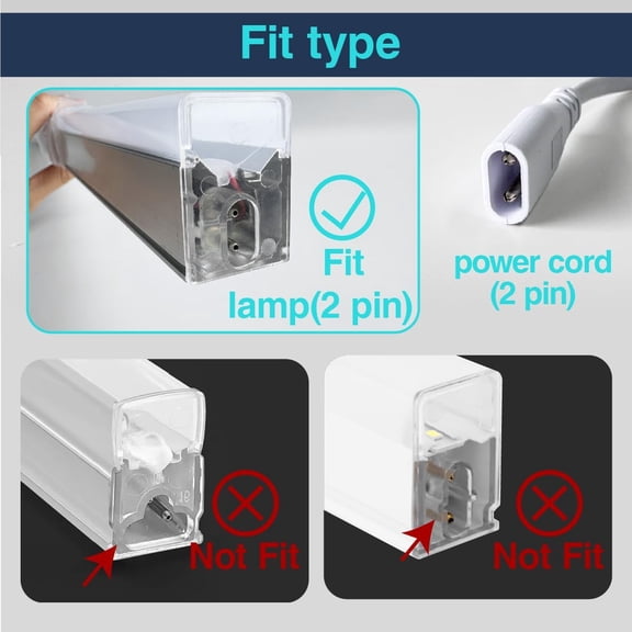EFEMF-Hexagon LED Lights Power Cord Connectors 1.5M 5ft Hex Lighting 10a 2 pin Power Cable for CEZELUX Hexagon Garage Light Fixture Connector Accessory Replacement/Spare for Honeycomb Lighting System