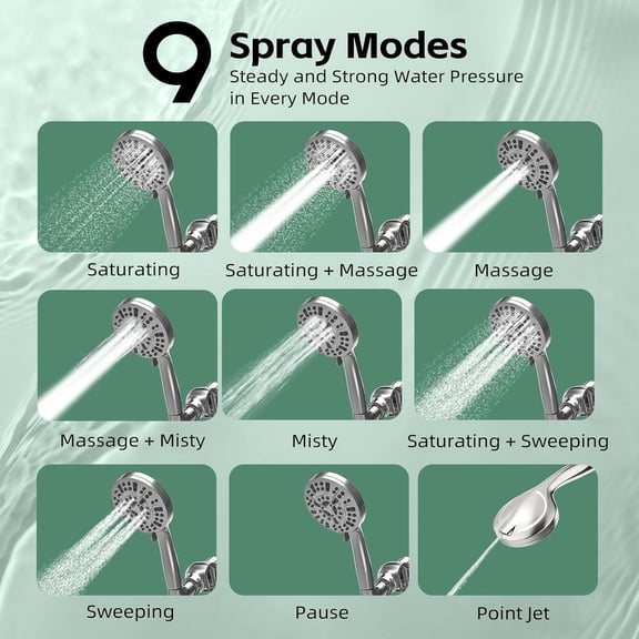 EFEMF-High Pressure Filtered Shower Head with Handheld, 9 Spray Modes 4.7" Shower Head, 59" long hose, 10 Layers Filter for Hard Water, Remove Chlorine, Adjustable Bracket, Chrome