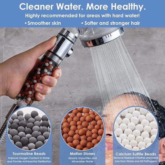 EFEMF-High Pressure Handheld Shower Head with Filter, Shower Head Kits with Hose and Bracket, Hard Water Softener Water Purifying Filtered Showerheads with Filter Beads